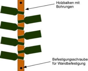 Anleitung Ein Flaschenregal Selber Bauen Frag Den Heimwerker