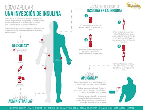 Pin En T Controlas La Diabetes