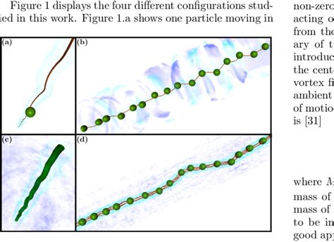 Visualisation of particles trapped by superfluid vortices from GP... | Download Scientific Diagram