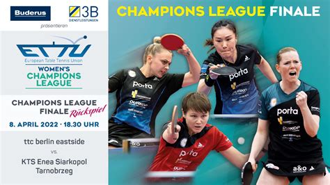 Champions League Ttc Berlin Eastside Vs Kts Enea Siarkopol Tarnobrzeg