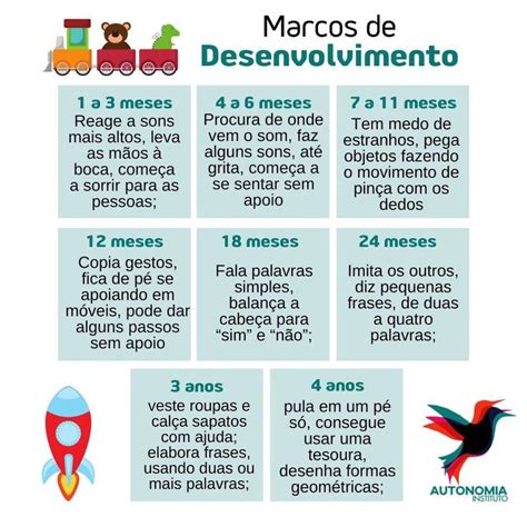 Marcos De Desenvolvimento