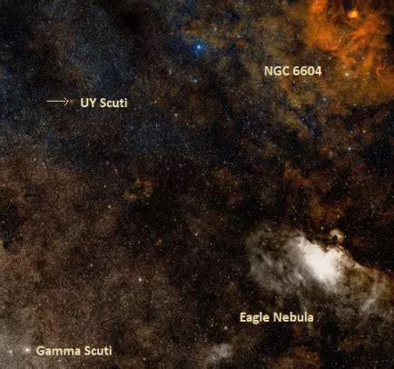 UY Scuti location | Star Facts