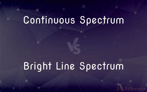 Continuous Spectrum Vs Bright Line Spectrum — Whats The Difference