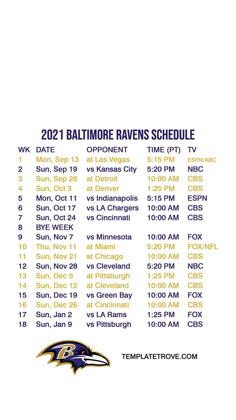 Baltimore Ravens Printable Schedule 2024 - Pru Celestyn