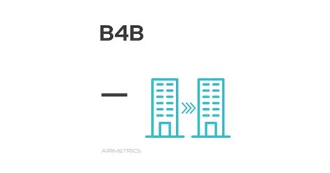 What is B4B | Definition, uses and examples