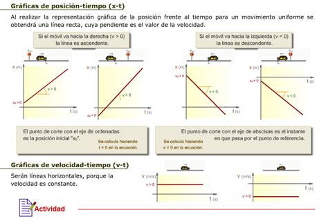 Quifi La Divertida Quimica Y Fisica Mayo 2019