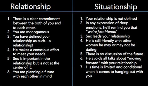 Relationship Vs Situationship No Brainer Here As To Which One Is More