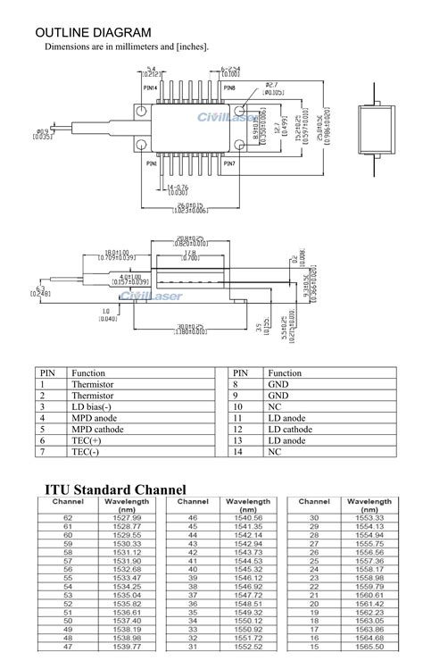 14 PIN 1550nm 10mW 20mW 9μm 단일 모드 DFB 레이저 다이오드