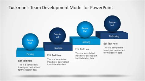 Tuckman S Team Development Model For Powerpoint Slidemodel