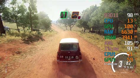 Geforce Gtx Super Amd Ryzen G Dirt Rally Fps Test