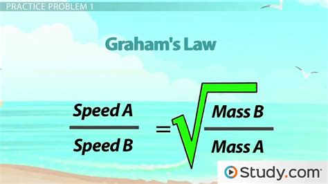 Diffusion and Effusion: Graham's Law - Video & Lesson Transcript ...