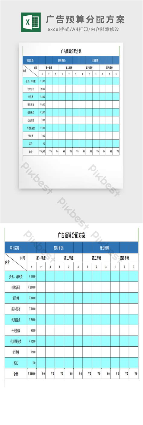 Advertising Budget Allocation Plan Excel Template Excel Xlsx Template