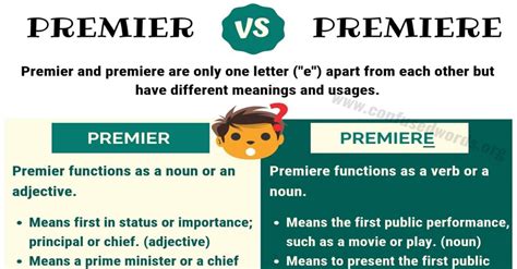 Premier Vs Premiere How To Use Premiere Vs Premier Correctly