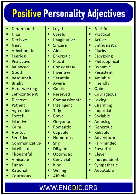 Positive Adjectives List