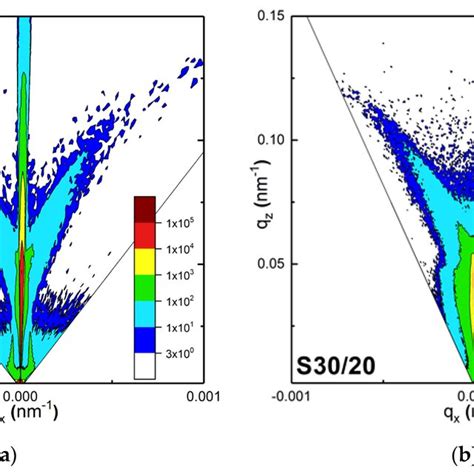 The Experimental Reciprocal Space Maps For A Sample S And B S