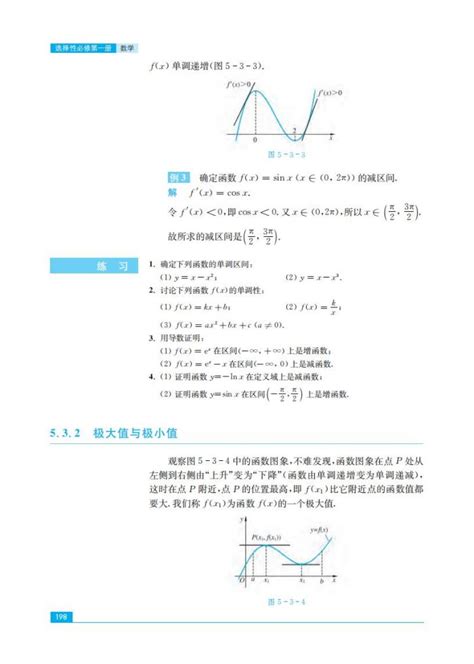 53 导数在研究函数中的应用2019年审定苏教版高中数学选修一中学课本网