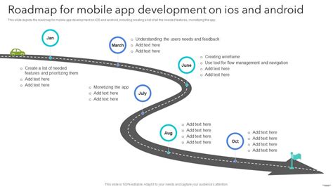 Roadmap For Mobile App Development On Ios And Android App Development