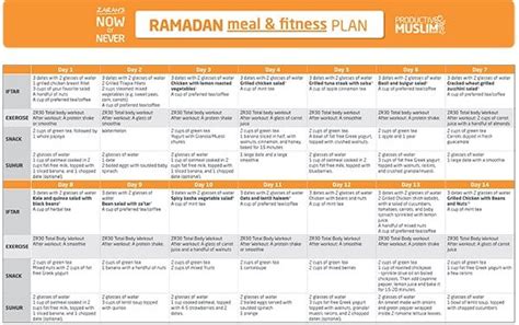 The Fasting And The Fit 30 Day Ramadan Meal And Fitness Plan Ramadan