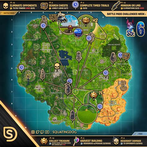 Season 5 Week 6 Challenges Wheel Of Fortnite