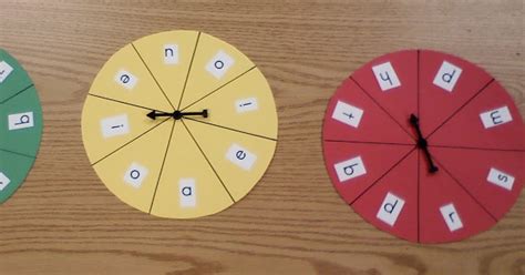 iHeartLiteracy: Ideas for the Classroom: Word Spinners