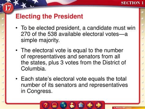 Ppt Chapter 17 Elections And Voting Powerpoint Presentation Free