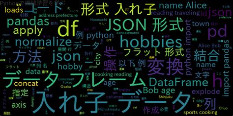 PythonPandasで入れ子データを扱う方法実践的な使い方を解説 自作で機械学習モデルAIの使い方を学ぶ