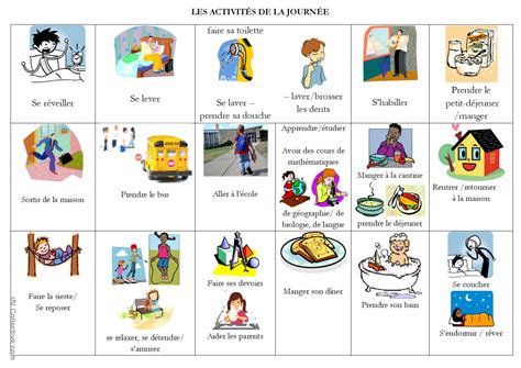 Activites De La Journee Fran Ais Fle Fiches Pedagogiques Pdf Doc