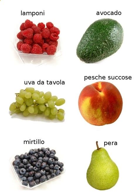 Fruit Italian Aprender Italiano Clases De Italiano Idioma Italiano