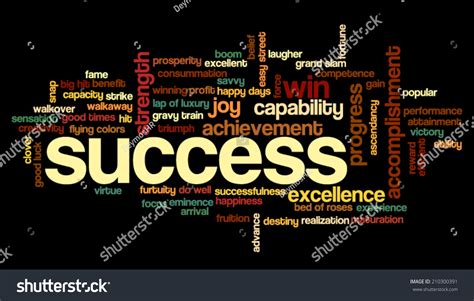 Word Cloud Containing Words Related To Success Accomplishment Winning