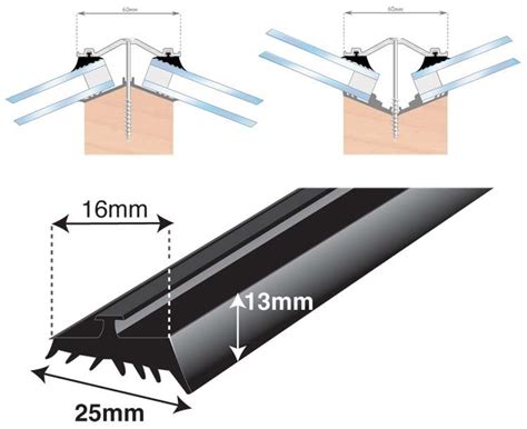 Poli Lok System How To Join Two Polycarbonate Sheets And Install The H