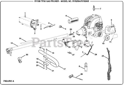 Ryobi 40v Pole Saw Parts Diagram