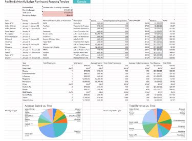 Free Paid Media Template | Download Media Buying & Planning Template