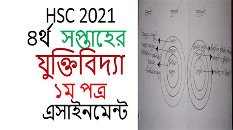 Hsc Assignment 4th Week Logic Answer Hsc 2021 4th Week Assignment Logic