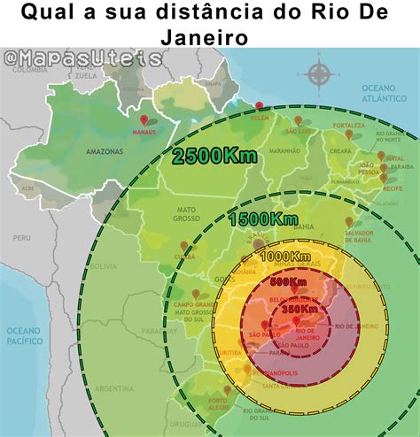 Rio De Janeiro Distancia - FDPLEARN
