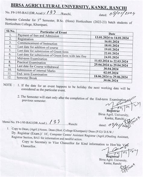 Semester Calendar For Rd Semester B Sc Hon S Horticulture Batch