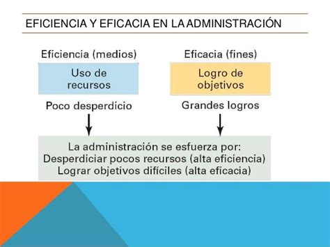 Administracion