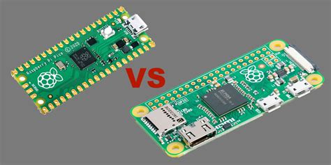 7 Reasons To Buy Raspberry Pi Zero 2 W