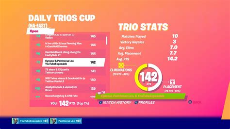 How I Placed Top In The Daily Trio Cash Cup Intense Youtube