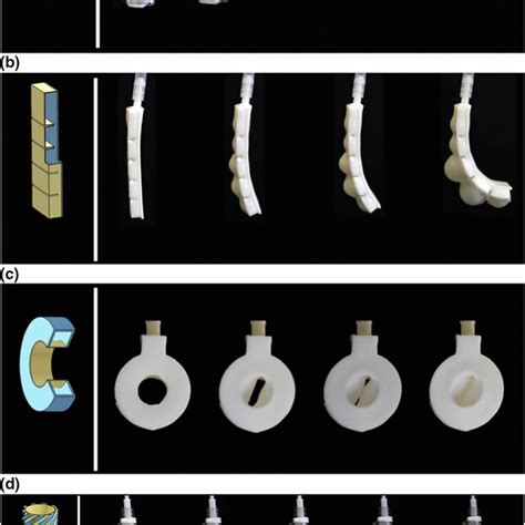 The Nonlinear Frequencies Of Hyperelastic Tube Models Using Yeoh And