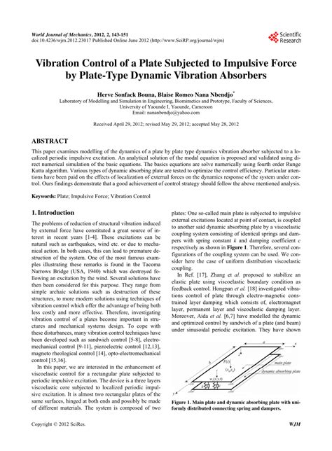 Pdf Vibration Control Of A Plate Subjected To Impulsive Force By