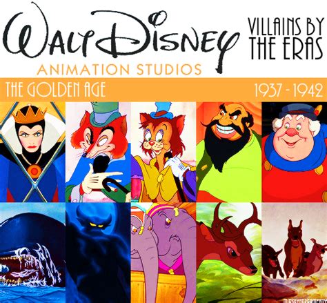 mickeyandcompany: Walt Disney Animation Studios... | Dreaming A Reality