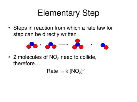 Ppt Reaction Mechanisms Powerpoint Presentation Free Download Id