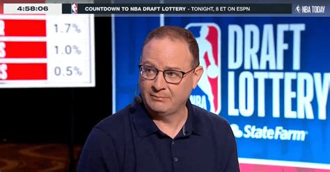 NBA Draft Lottery: ESPN’s Adrian Wojnarowski Had Highest of Praises for ...