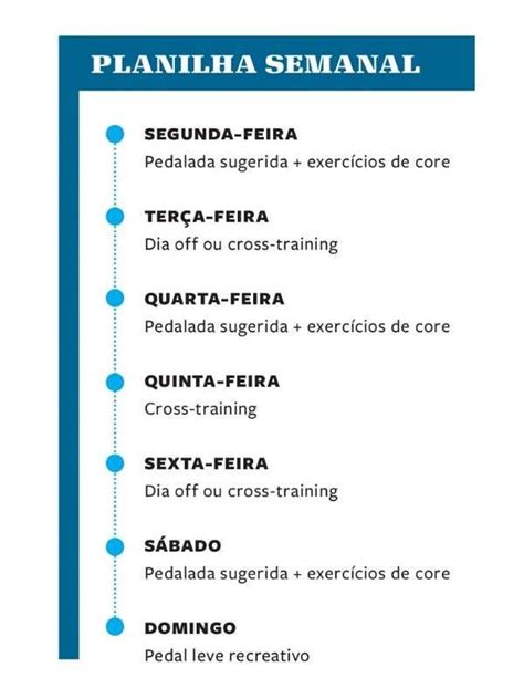 Bikers Rio Pardo Planilhas De Treino Para Voc Pedalar Mais Forte E