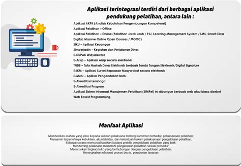 SIMPel Sistem Informasi Manajemen Pelatihan Secara Elektronik