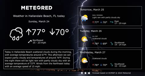 Hallandale Beach, FL Weather 14 days - Meteored