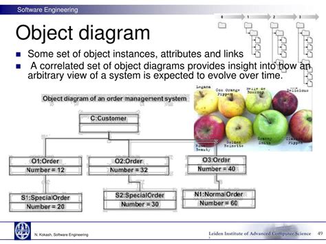 Ppt Software Engineering Powerpoint Presentation Free Download Id 1456653