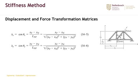 Solution Stiffness Method In Trusses Studypool