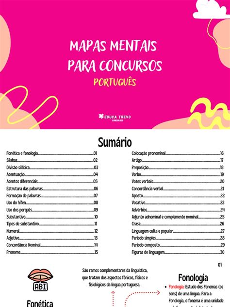 Mapas Mentais Português Para Concursos Pdf Grátis - Mapas Mentais de Português para Concursos | PDF | Pronome | Assunto ...