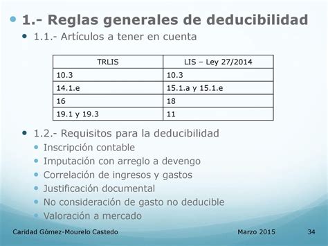 TRIBUTACIÓN EN TORNO A SOCIOS Y ADMINISTRADORES NOVEDADES REFORMA ppt